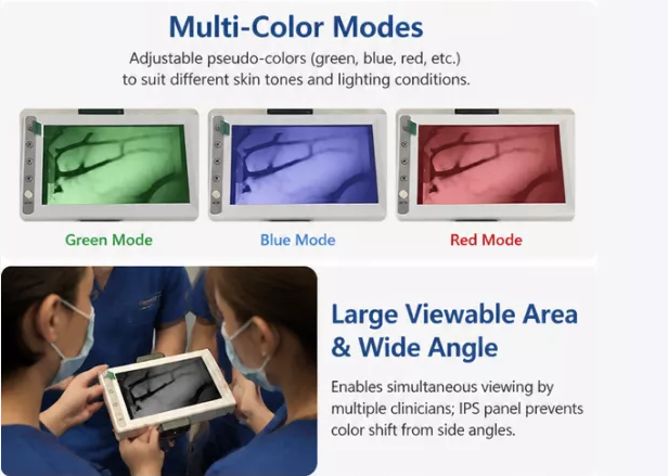 Why Every Medical School Should Integrate Vein Finder Technology Into Its Curriculum