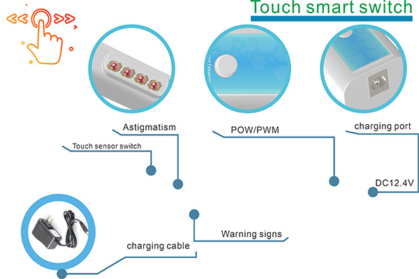 <span style="font-size:12px;"><strong>Touch Smart Switch｜Intelligent Functional Structure Diagram</strong></span>
