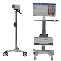 Colposcope