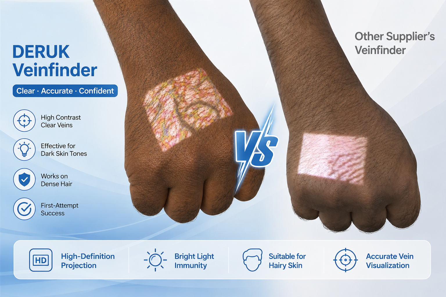 See Veins Clearly Where Others Fail: How DERUK Veinfinder Overcomes Hair Interference